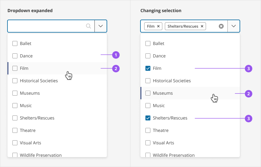 The multi-select dropdown shows a list of options. When an option is not selected or not interacted with, there is no additional styling. When an option is focused or hovered, the background is changed to a light gray and there is a light brand left border. When an option is selected, the checkbox on the option shows a checkmark. When not selected, the checkbox is empty.