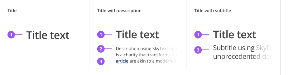 Anatomy of the page title component that shows a title, a title with description, and a title with a subtitle.