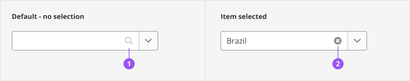 The single-select input field has an editable area with a dropdown arrow to signify it can be expanded. A magnifier icon is shown to signify that the user can type to filter options. When an option is selected, there is a clear selection clickable icon instead to clear the selected option.